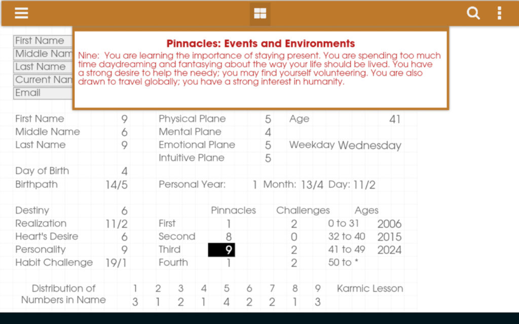 What's My Destiny Dashboard